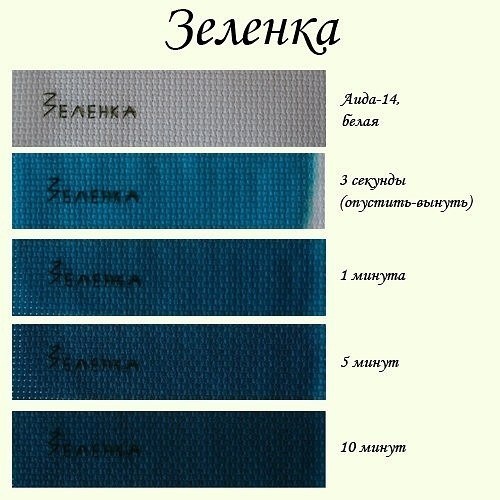 Окрашивание канвы в домашних условиях