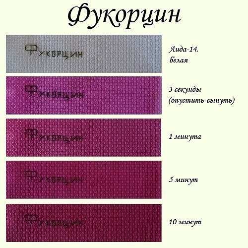 Окрашивание канвы в домашних условиях
