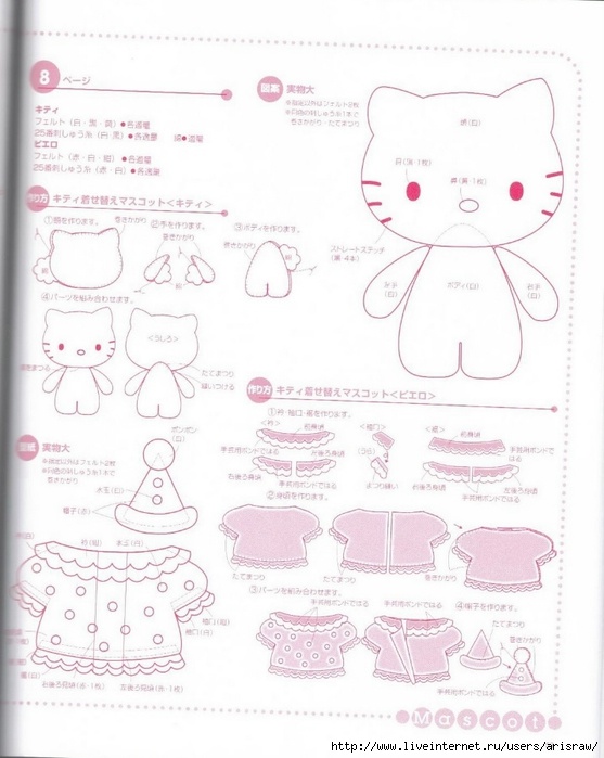 Большая Китти (Hello Kitty)