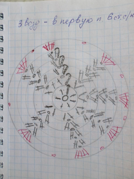 Авантюра 2014 - № 6 Первый этап. 03.04.2014
