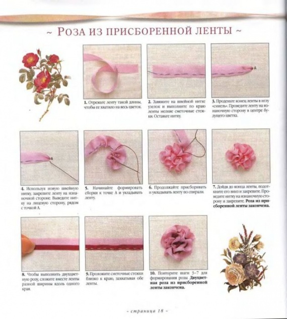 Вышивка лентами. 1.Швы