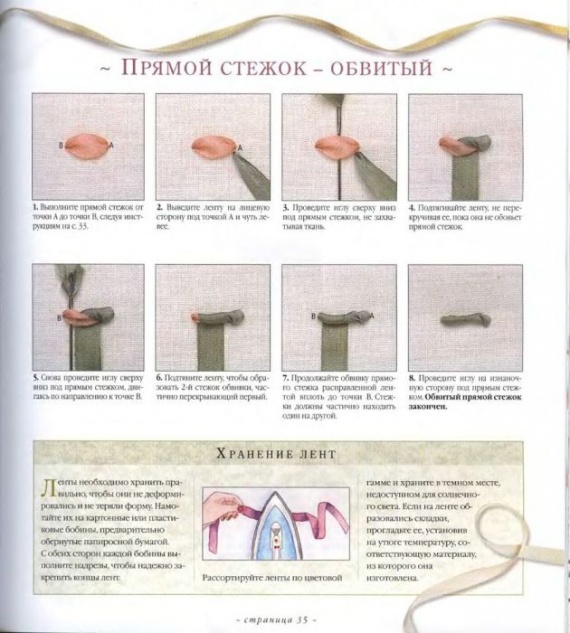 Вышивка лентами. 1.Швы