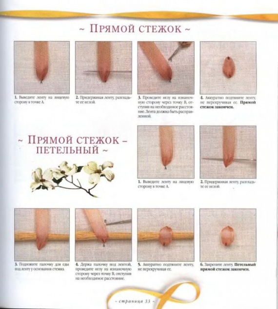 Вышивка лентами. 1.Швы