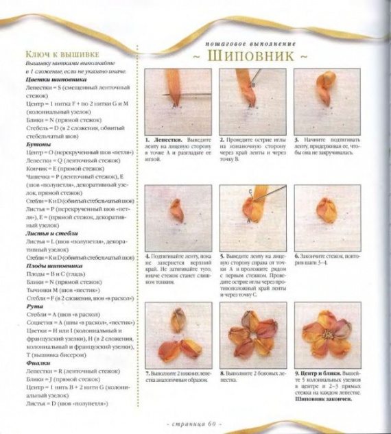 вышивка лентами. 2. Цветы