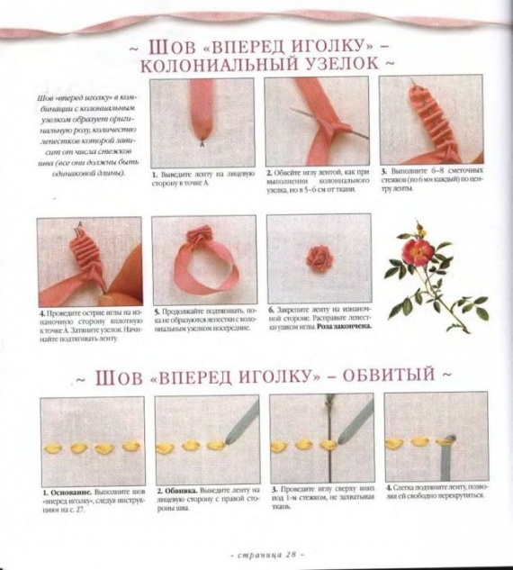 Вышивка лентами. 1.Швы