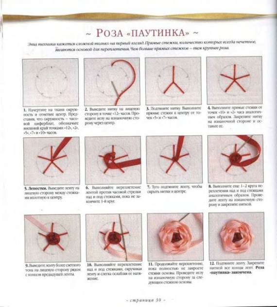 Вышивка лентами. 1.Швы