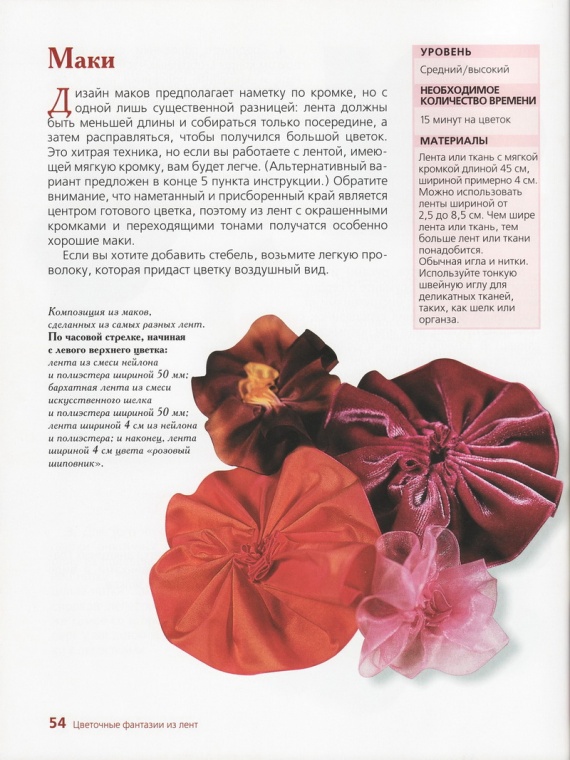 Книжечка про цветы из ткани