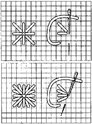 Сова. Этап 5.