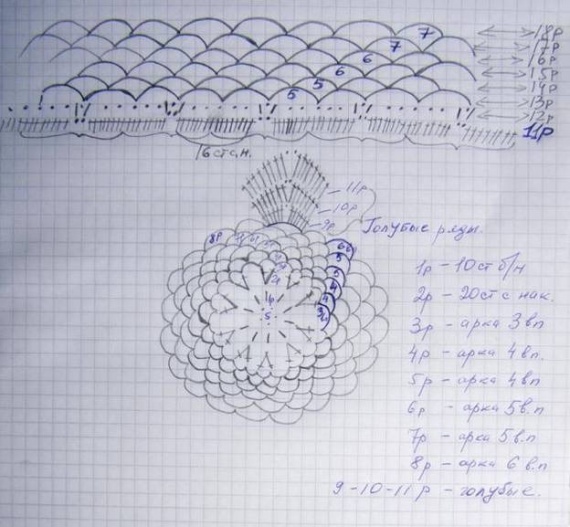 салфетка лебединное озеро