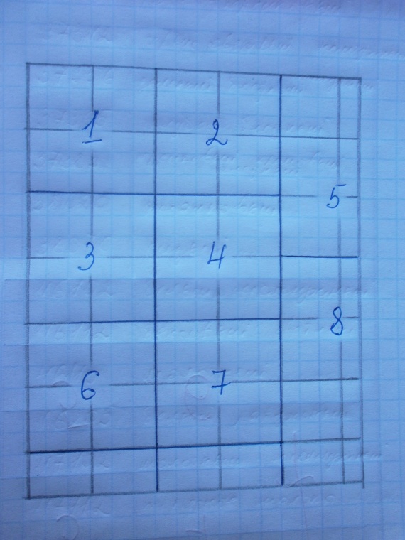 Второй этап Авантюрки 18,02