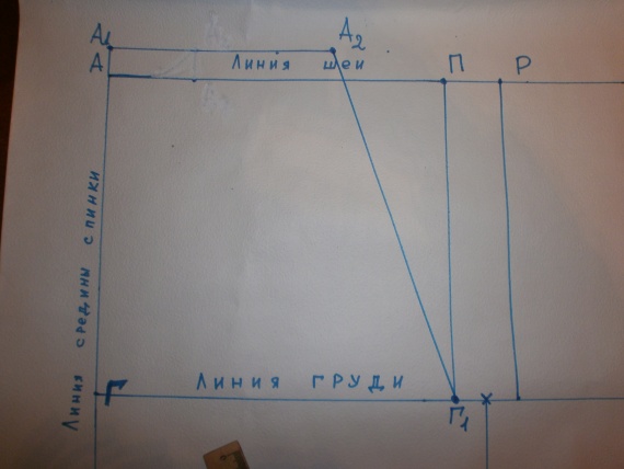 Выкройка вышиванки.