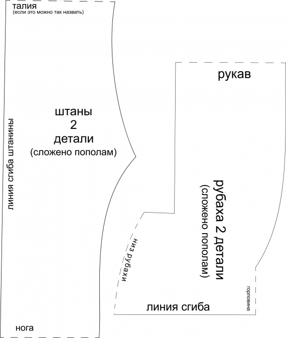 Госпожа Солоха и компания