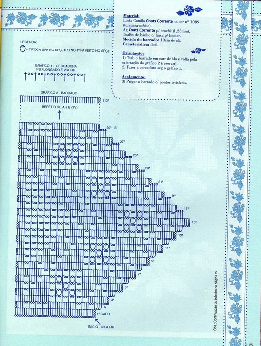 СХЕМКИ БОРДЮРЧИКОВ